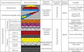 sharonkiptoojebichii.gnomio.com